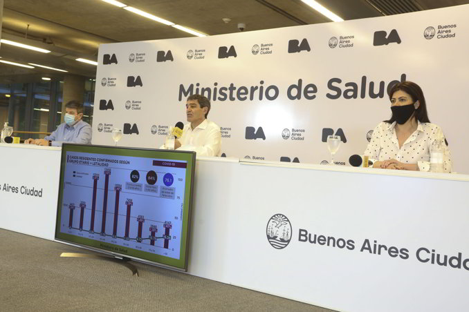 Foto Prensa GCBA
